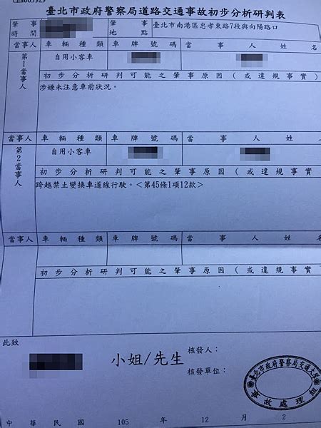 車禍分析|交通事故必備──車禍初判表＆車禍鑑定報告